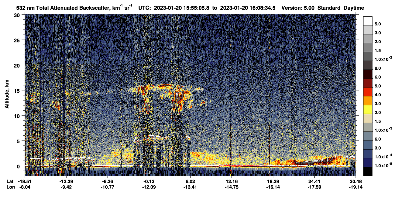 /calipso-imagery/data/BROWSE/production/V5-00/2023-01-20/2023-01-20_15-28-10_V5.00_3_1_CVDcolormap.png image missing