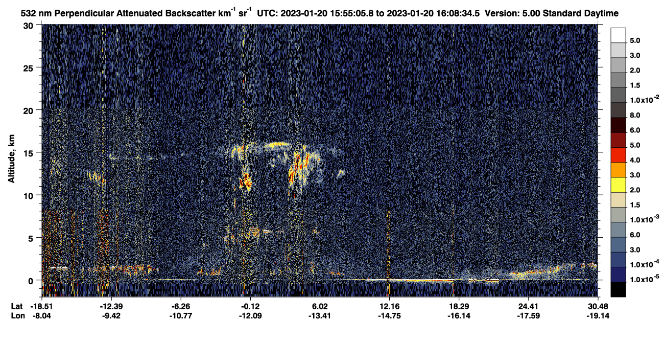 /calipso-imagery/data/BROWSE/production/V5-00/2023-01-20/2023-01-20_15-28-10_V5.00_3_2_CVDcolormap.png image missing
