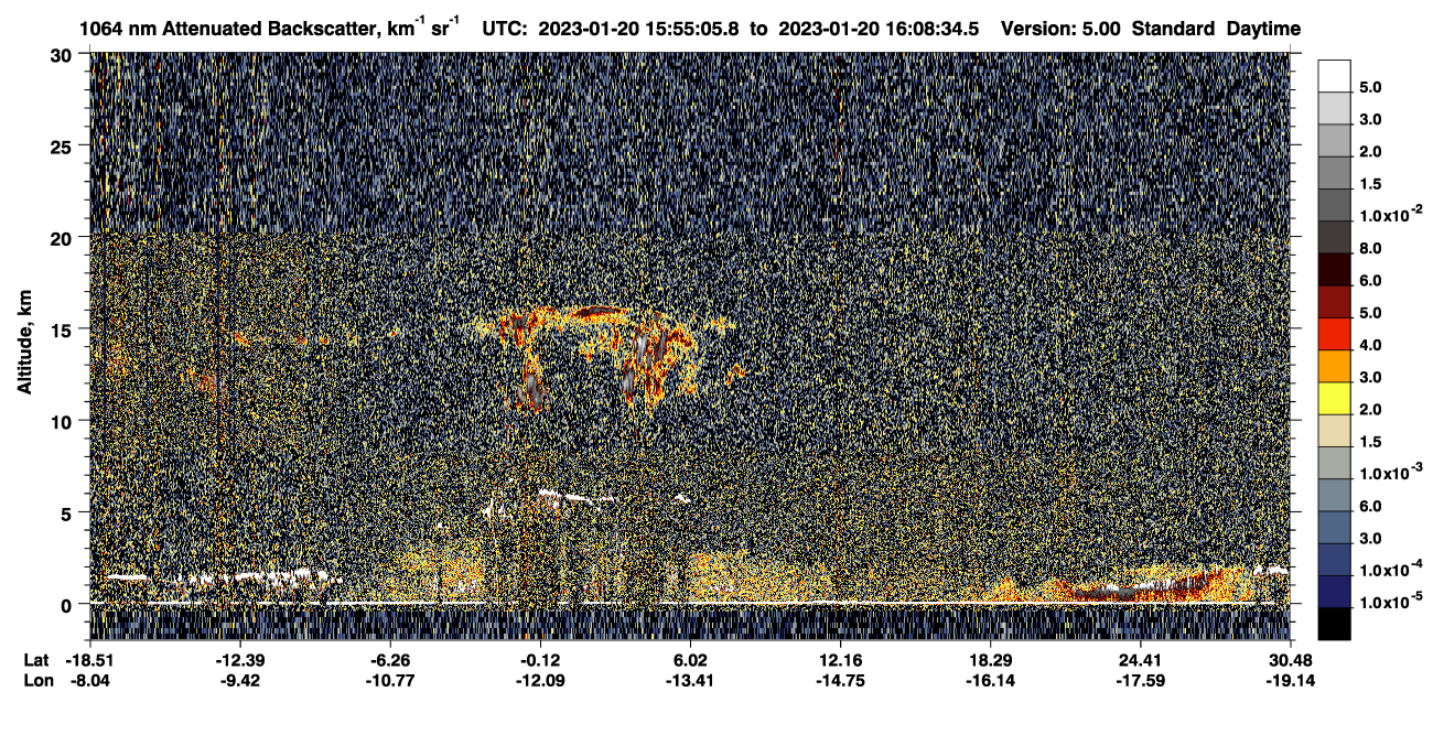 /calipso-imagery/data/BROWSE/production/V5-00/2023-01-20/2023-01-20_15-28-10_V5.00_3_4_CVDcolormap.png image missing