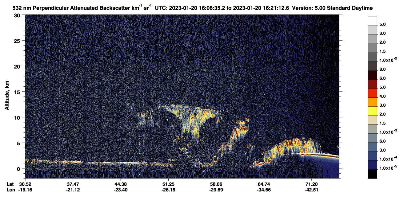 /calipso-imagery/data/BROWSE/production/V5-00/2023-01-20/2023-01-20_15-28-10_V5.00_4_2_CVDcolormap.png image missing