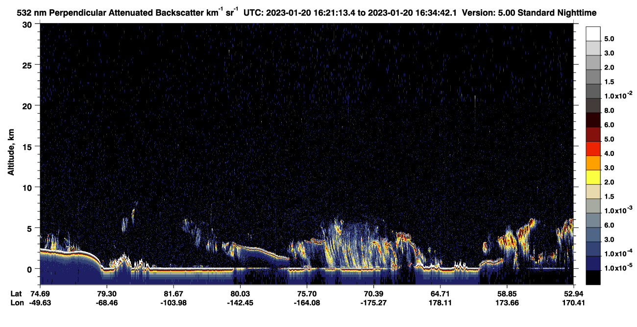 /calipso-imagery/data/BROWSE/production/V5-00/2023-01-20/2023-01-20_16-21-15_V5.00_1_2_CVDcolormap.png image missing