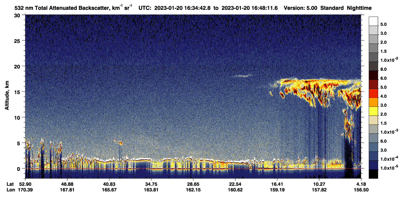 /calipso-imagery/data/BROWSE/production/V5-00/2023-01-20/2023-01-20_16-21-15_V5.00_2_1_CVDcolormap.png image missing