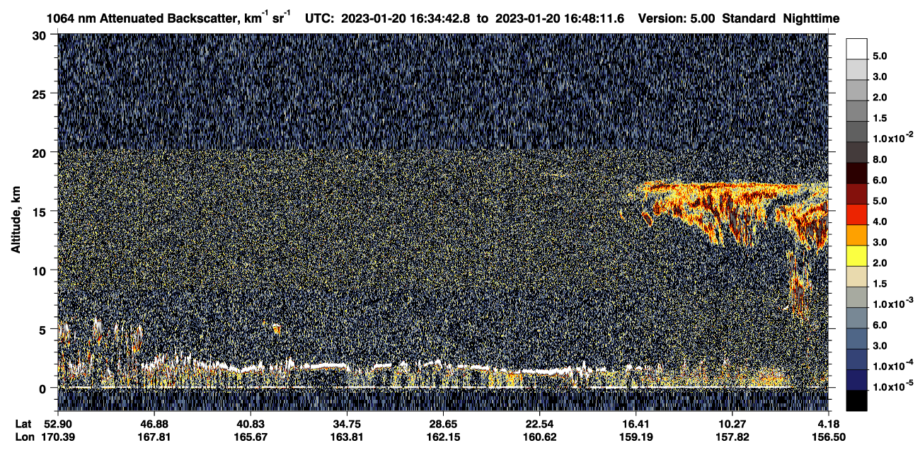 /calipso-imagery/data/BROWSE/production/V5-00/2023-01-20/2023-01-20_16-21-15_V5.00_2_4_CVDcolormap.png image missing