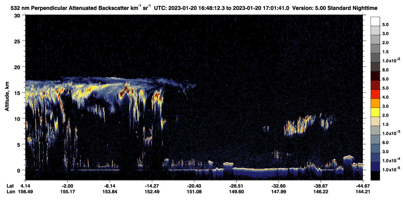 /calipso-imagery/data/BROWSE/production/V5-00/2023-01-20/2023-01-20_16-21-15_V5.00_3_2_CVDcolormap.png image missing