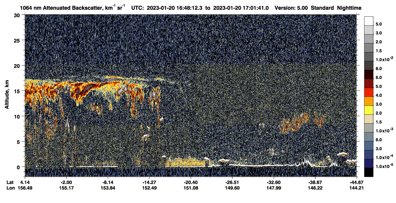 /calipso-imagery/data/BROWSE/production/V5-00/2023-01-20/2023-01-20_16-21-15_V5.00_3_4_CVDcolormap.png image missing