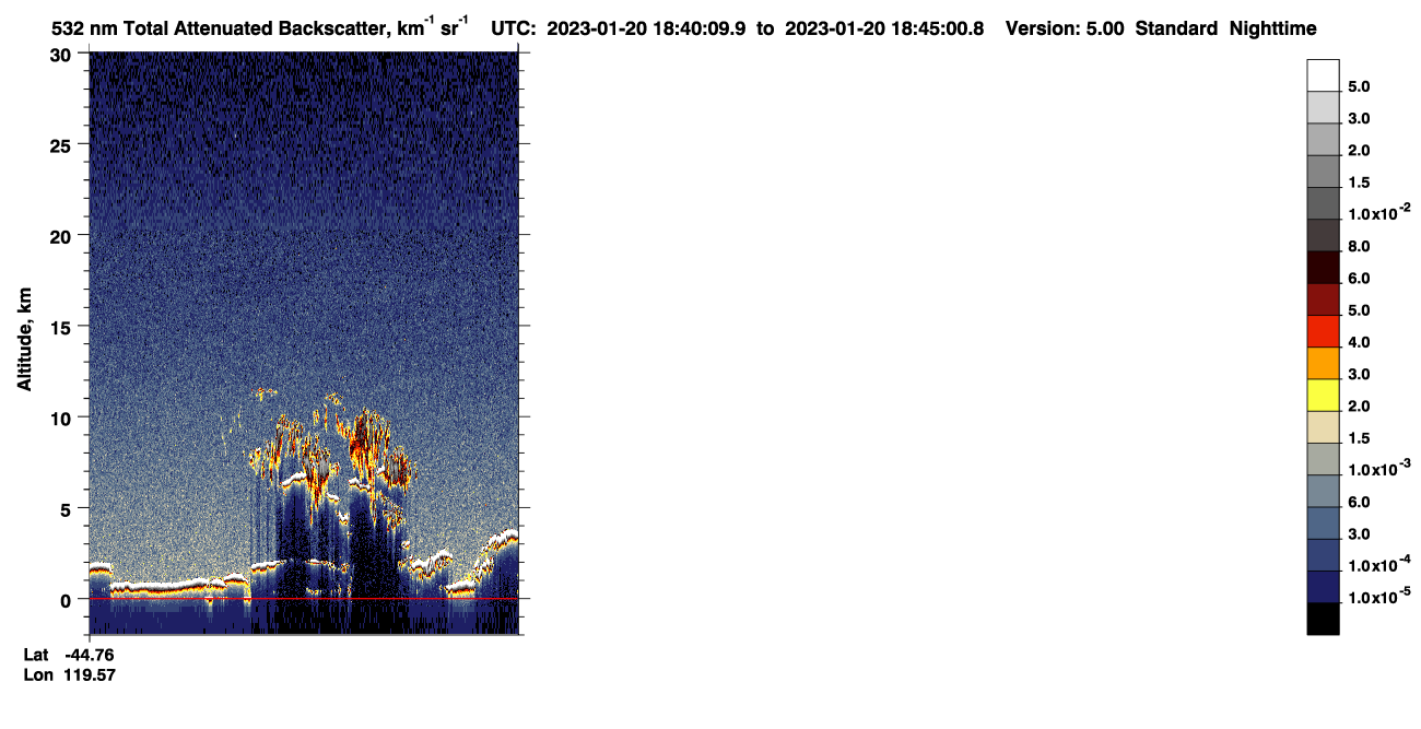 /calipso-imagery/data/BROWSE/production/V5-00/2023-01-20/2023-01-20_17-59-45_V5.00_4_1_CVDcolormap.png image missing