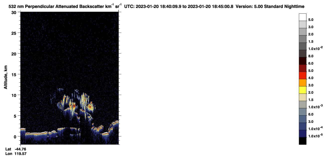 /calipso-imagery/data/BROWSE/production/V5-00/2023-01-20/2023-01-20_17-59-45_V5.00_4_2_CVDcolormap.png image missing