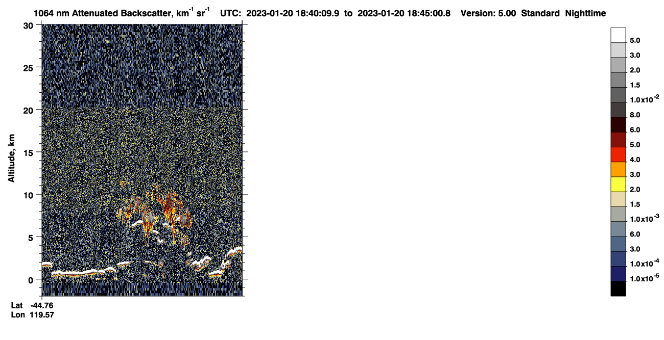 /calipso-imagery/data/BROWSE/production/V5-00/2023-01-20/2023-01-20_17-59-45_V5.00_4_4_CVDcolormap.png image missing