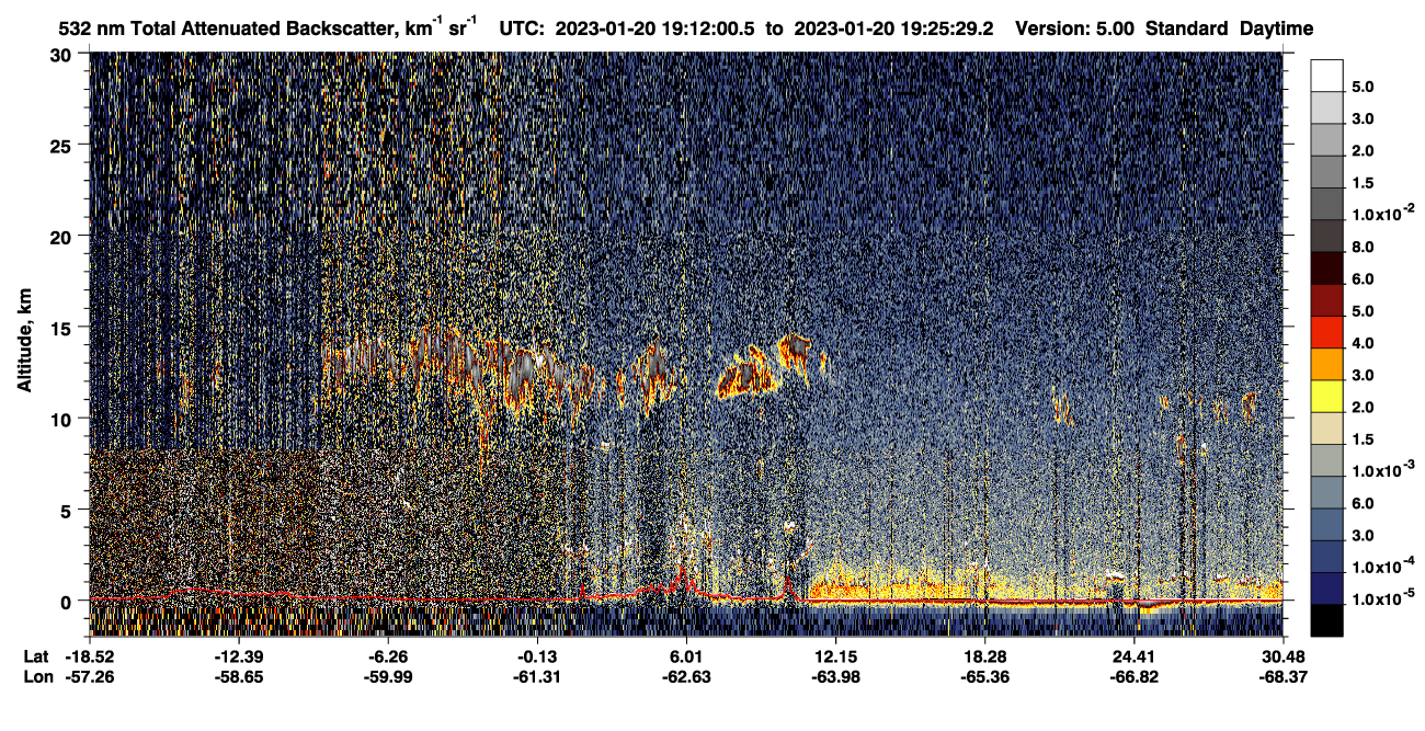 /calipso-imagery/data/BROWSE/production/V5-00/2023-01-20/2023-01-20_18-45-05_V5.00_3_1_CVDcolormap.png image missing