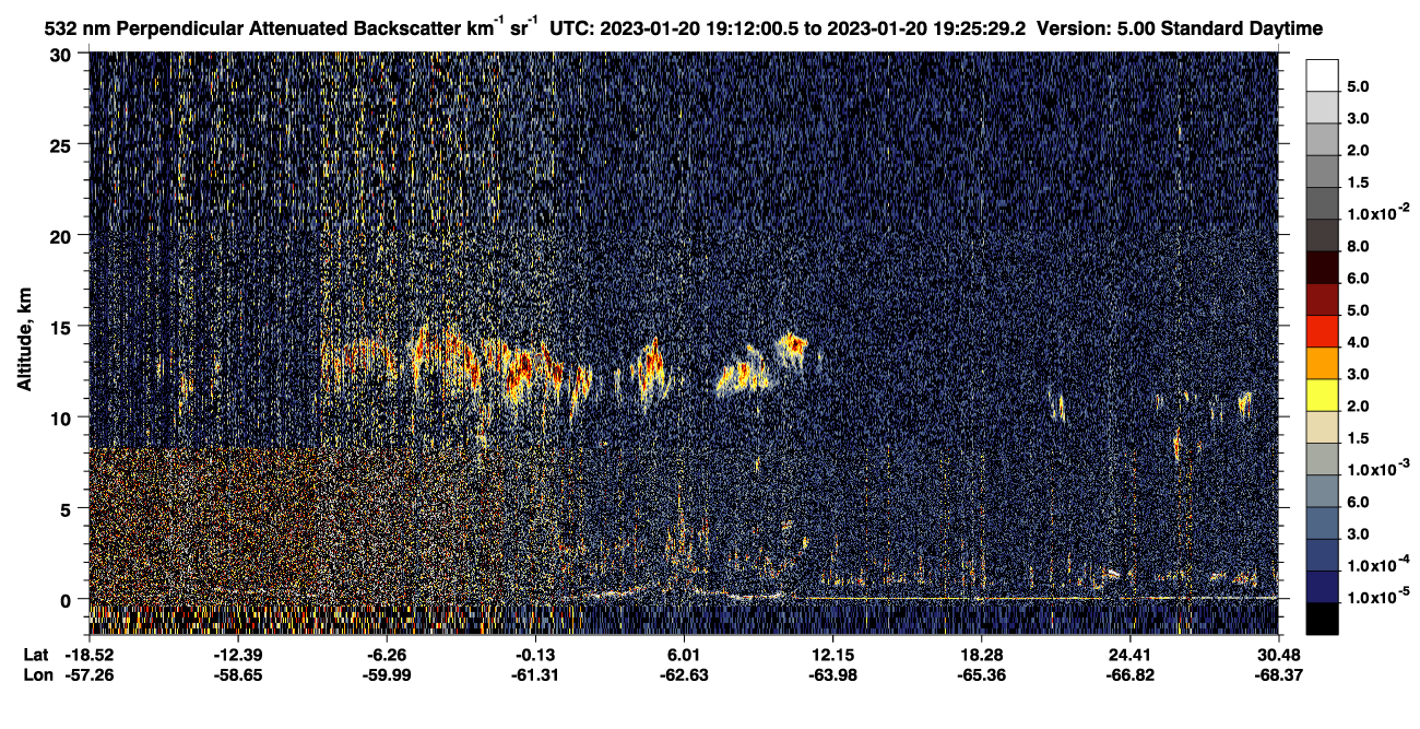 /calipso-imagery/data/BROWSE/production/V5-00/2023-01-20/2023-01-20_18-45-05_V5.00_3_2_CVDcolormap.png image missing