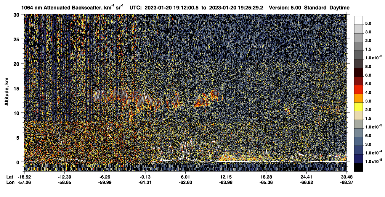 /calipso-imagery/data/BROWSE/production/V5-00/2023-01-20/2023-01-20_18-45-05_V5.00_3_4_CVDcolormap.png image missing