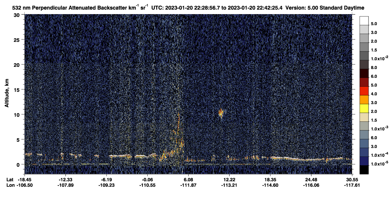 /calipso-imagery/data/BROWSE/production/V5-00/2023-01-20/2023-01-20_22-02-00_V5.00_3_2_CVDcolormap.png image missing