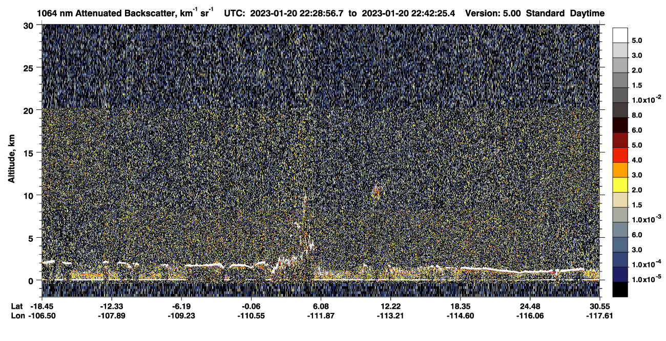 /calipso-imagery/data/BROWSE/production/V5-00/2023-01-20/2023-01-20_22-02-00_V5.00_3_4_CVDcolormap.png image missing