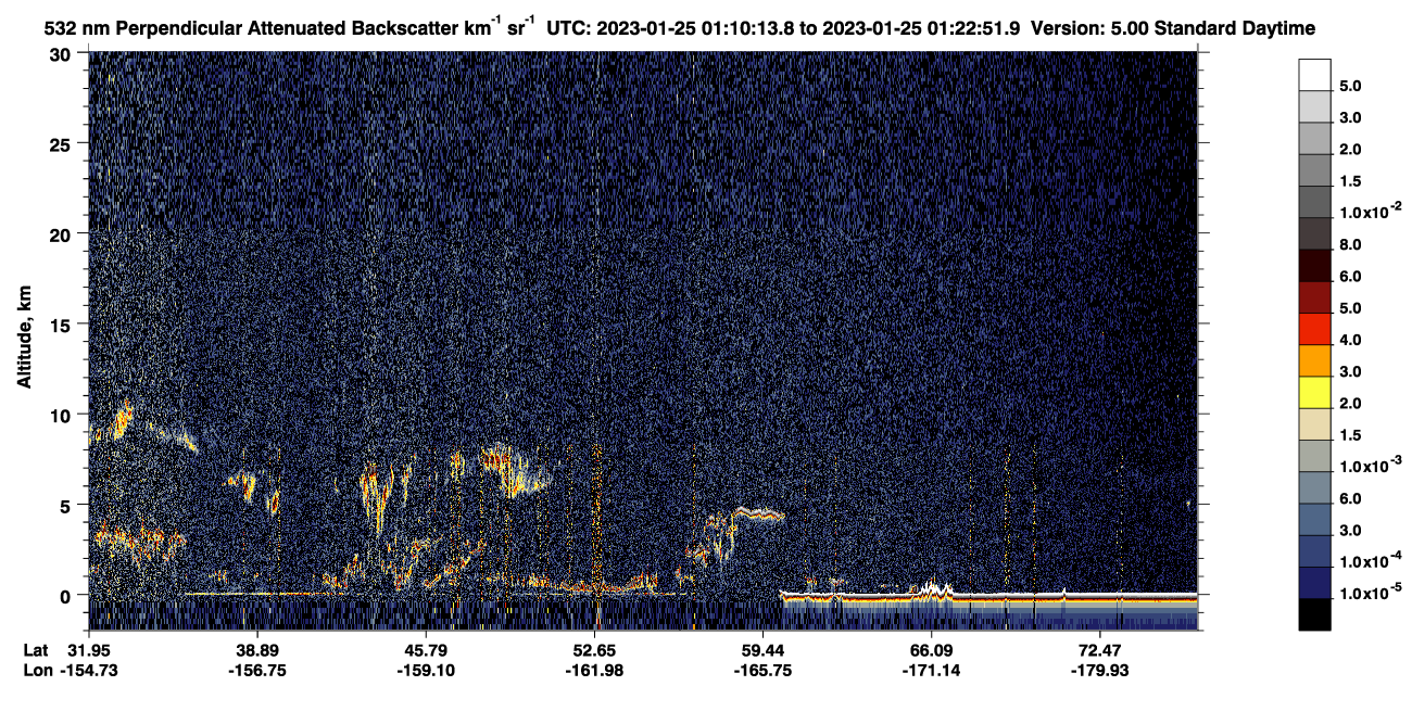 /calipso-imagery/data/BROWSE/production/V5-00/2023-01-25/2023-01-25_00-29-48_V5.00_4_2_CVDcolormap.png image missing