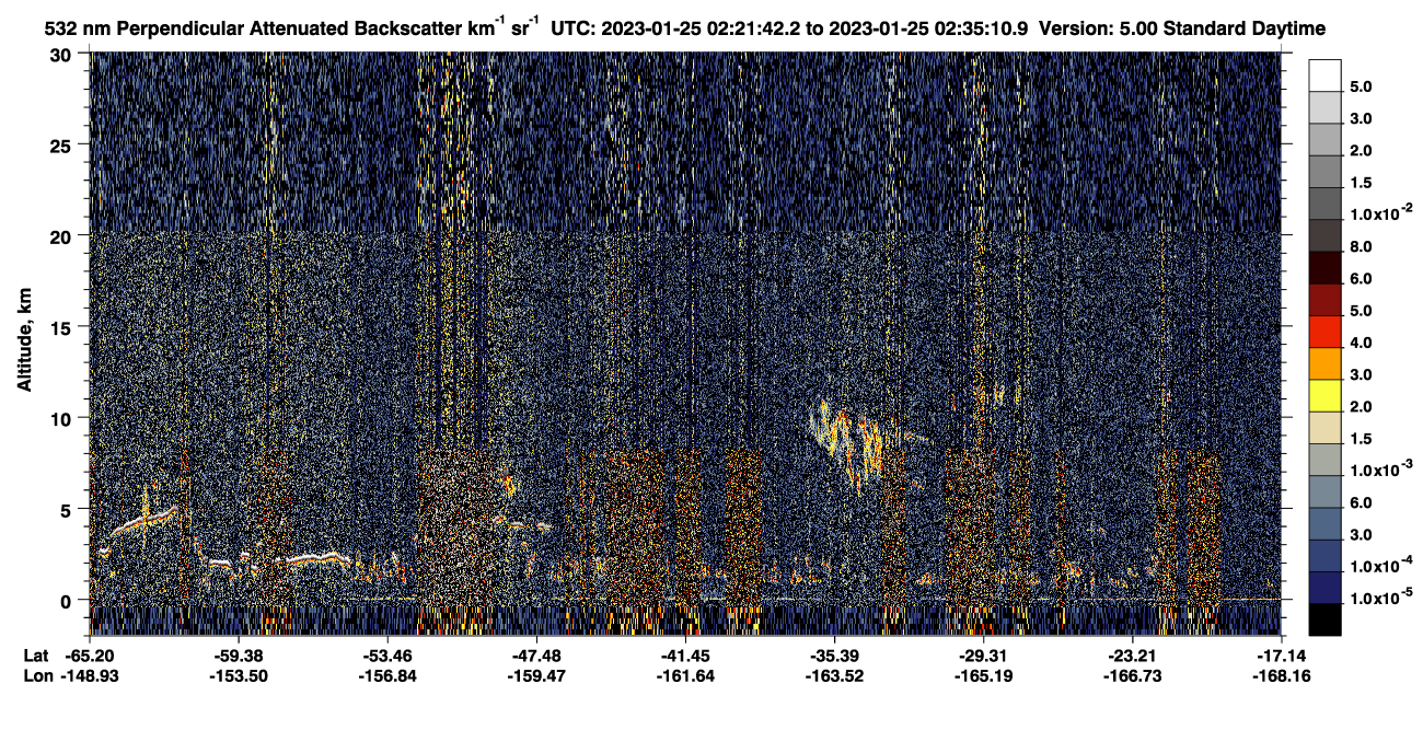 /calipso-imagery/data/BROWSE/production/V5-00/2023-01-25/2023-01-25_02-08-13_V5.00_2_2_CVDcolormap.png image missing