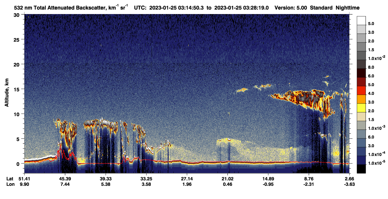 /calipso-imagery/data/BROWSE/production/V5-00/2023-01-25/2023-01-25_03-01-23_V5.00_2_1_CVDcolormap.png image missing