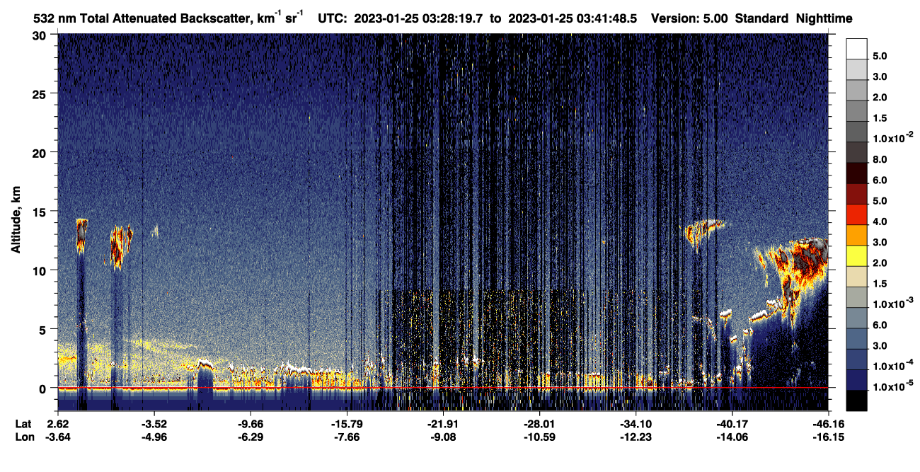 /calipso-imagery/data/BROWSE/production/V5-00/2023-01-25/2023-01-25_03-01-23_V5.00_3_1_CVDcolormap.png image missing
