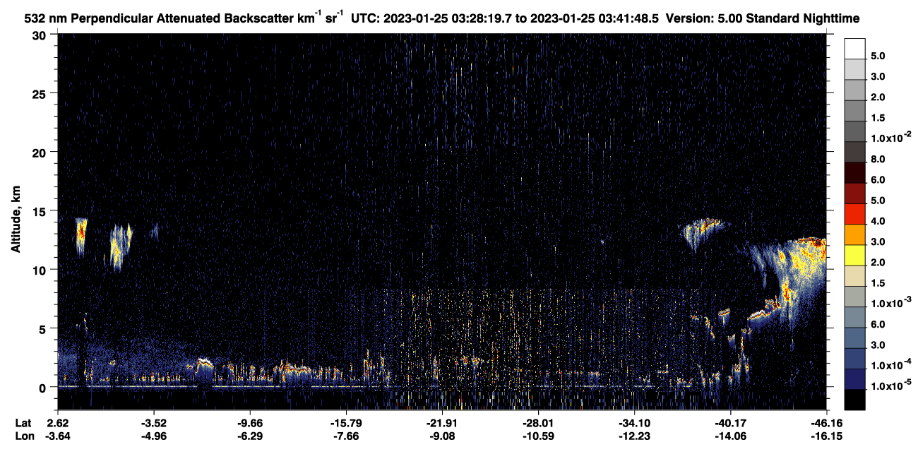 /calipso-imagery/data/BROWSE/production/V5-00/2023-01-25/2023-01-25_03-01-23_V5.00_3_2_CVDcolormap.png image missing