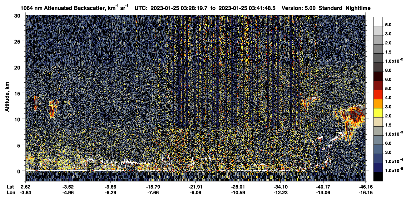 /calipso-imagery/data/BROWSE/production/V5-00/2023-01-25/2023-01-25_03-01-23_V5.00_3_4_CVDcolormap.png image missing
