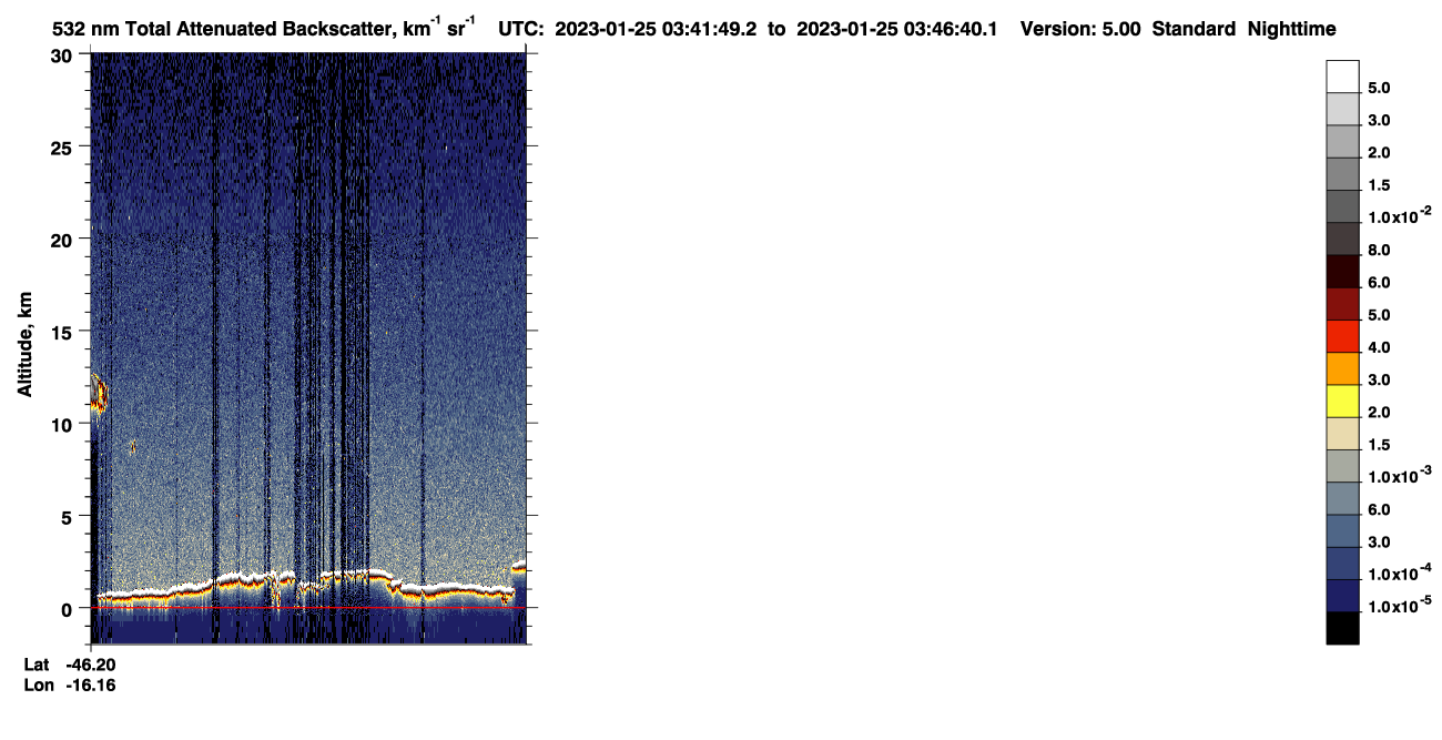 /calipso-imagery/data/BROWSE/production/V5-00/2023-01-25/2023-01-25_03-01-23_V5.00_4_1_CVDcolormap.png image missing