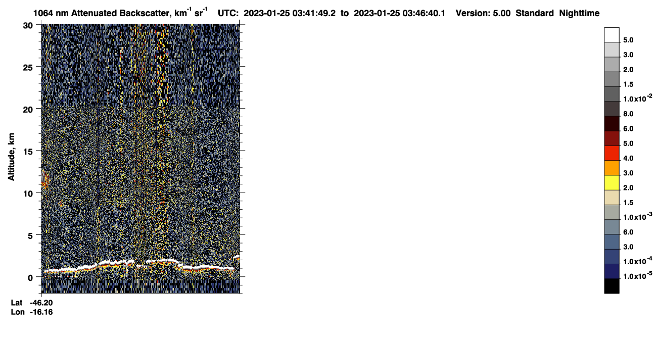 /calipso-imagery/data/BROWSE/production/V5-00/2023-01-25/2023-01-25_03-01-23_V5.00_4_4_CVDcolormap.png image missing