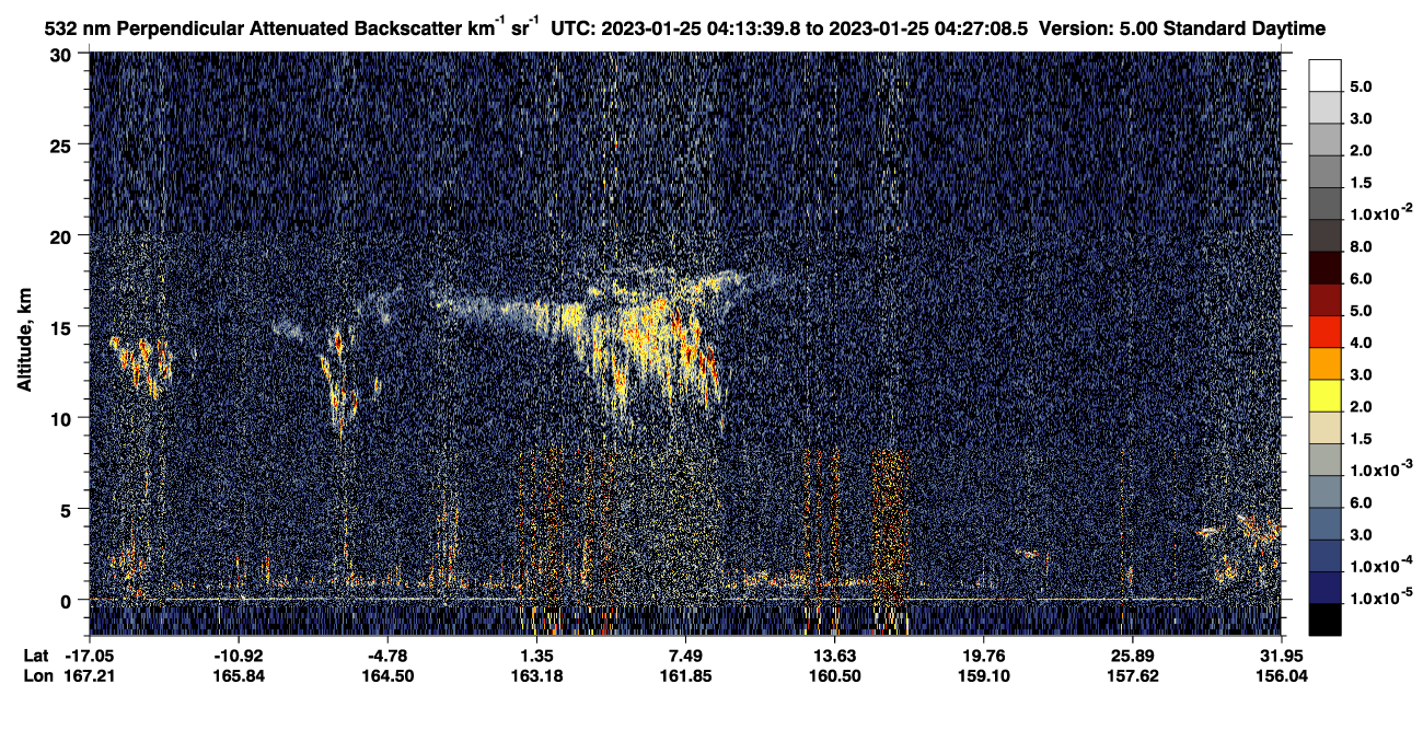 /calipso-imagery/data/BROWSE/production/V5-00/2023-01-25/2023-01-25_03-46-43_V5.00_3_2_CVDcolormap.png image missing