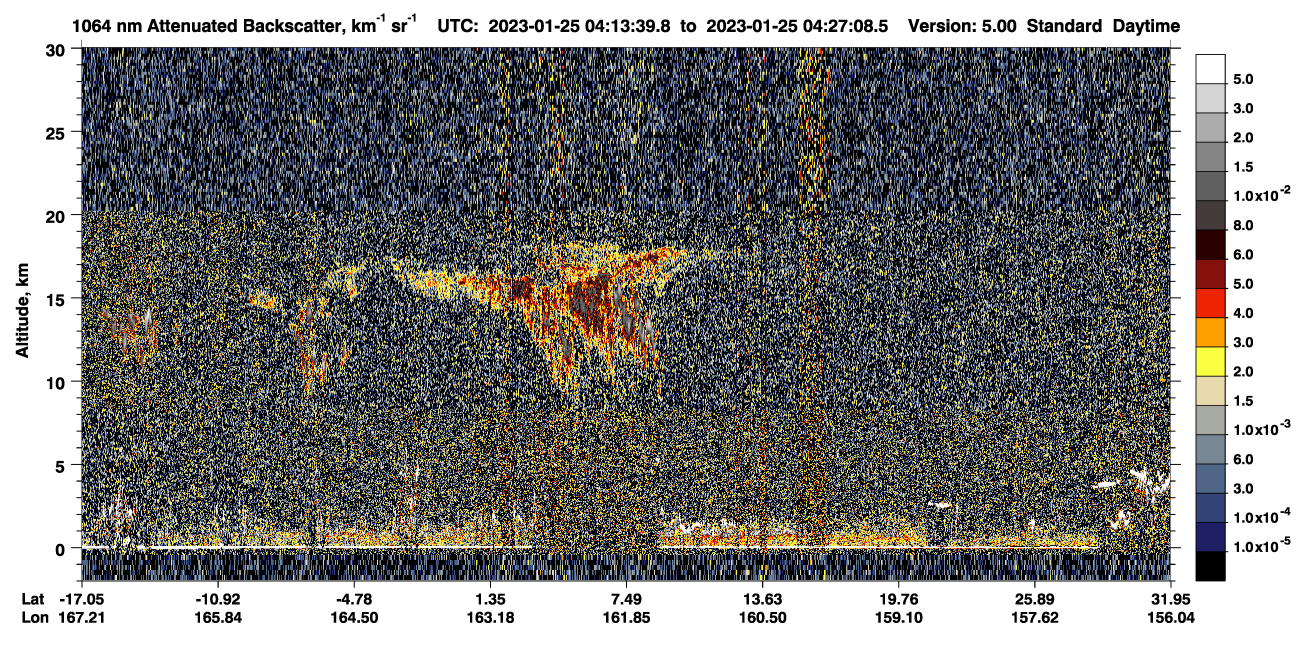 /calipso-imagery/data/BROWSE/production/V5-00/2023-01-25/2023-01-25_03-46-43_V5.00_3_4_CVDcolormap.png image missing