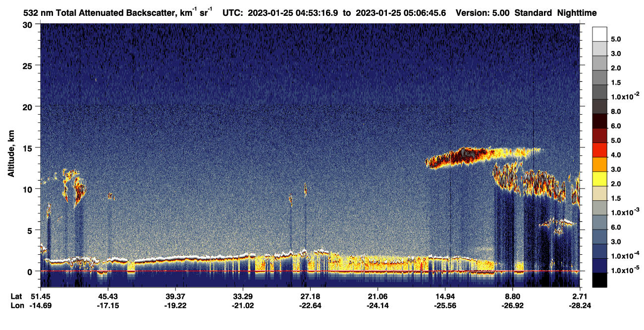 /calipso-imagery/data/BROWSE/production/V5-00/2023-01-25/2023-01-25_04-39-48_V5.00_2_1_CVDcolormap.png image missing