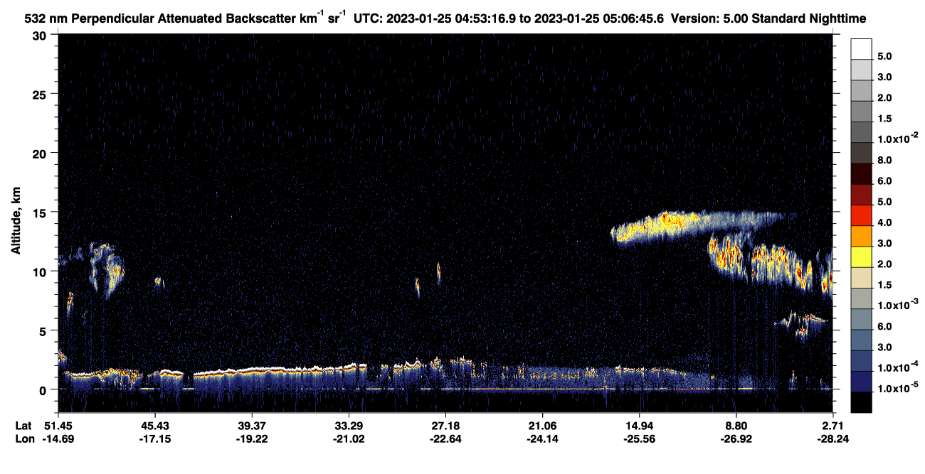 /calipso-imagery/data/BROWSE/production/V5-00/2023-01-25/2023-01-25_04-39-48_V5.00_2_2_CVDcolormap.png image missing