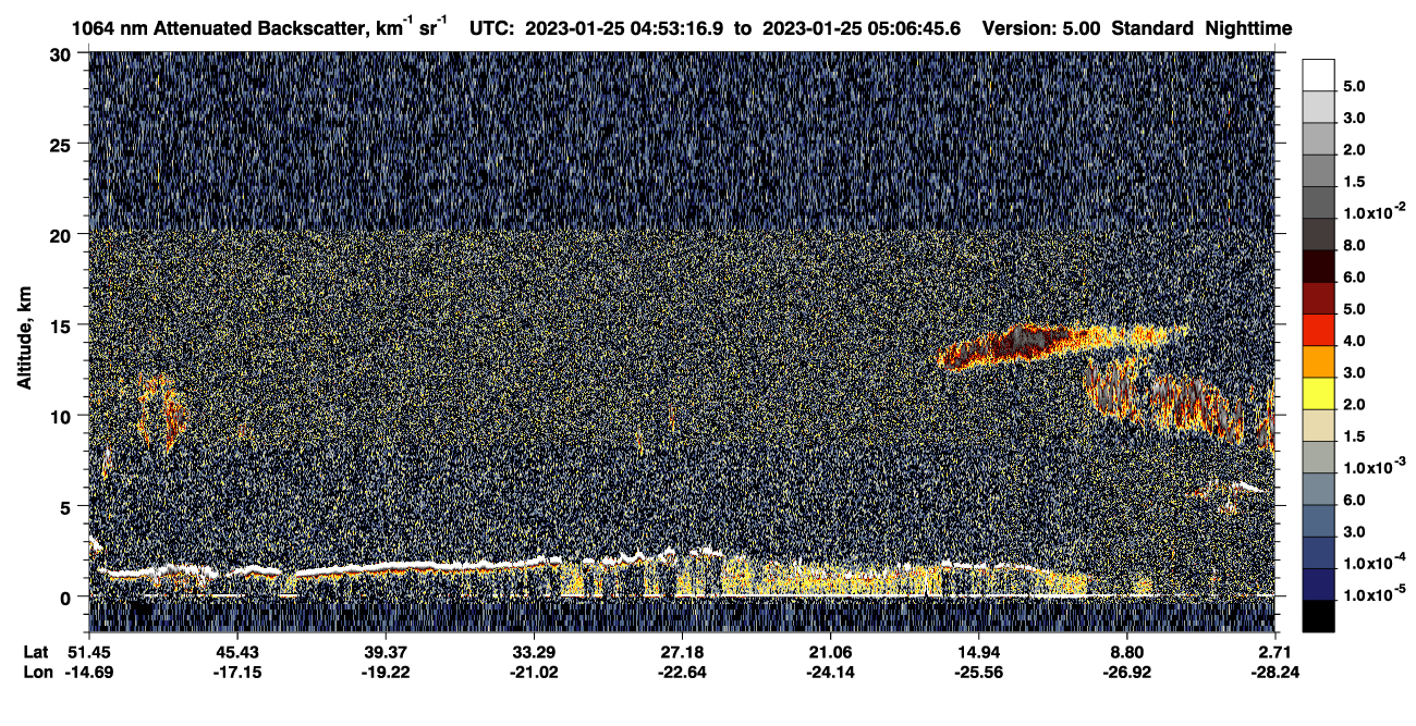 /calipso-imagery/data/BROWSE/production/V5-00/2023-01-25/2023-01-25_04-39-48_V5.00_2_4_CVDcolormap.png image missing