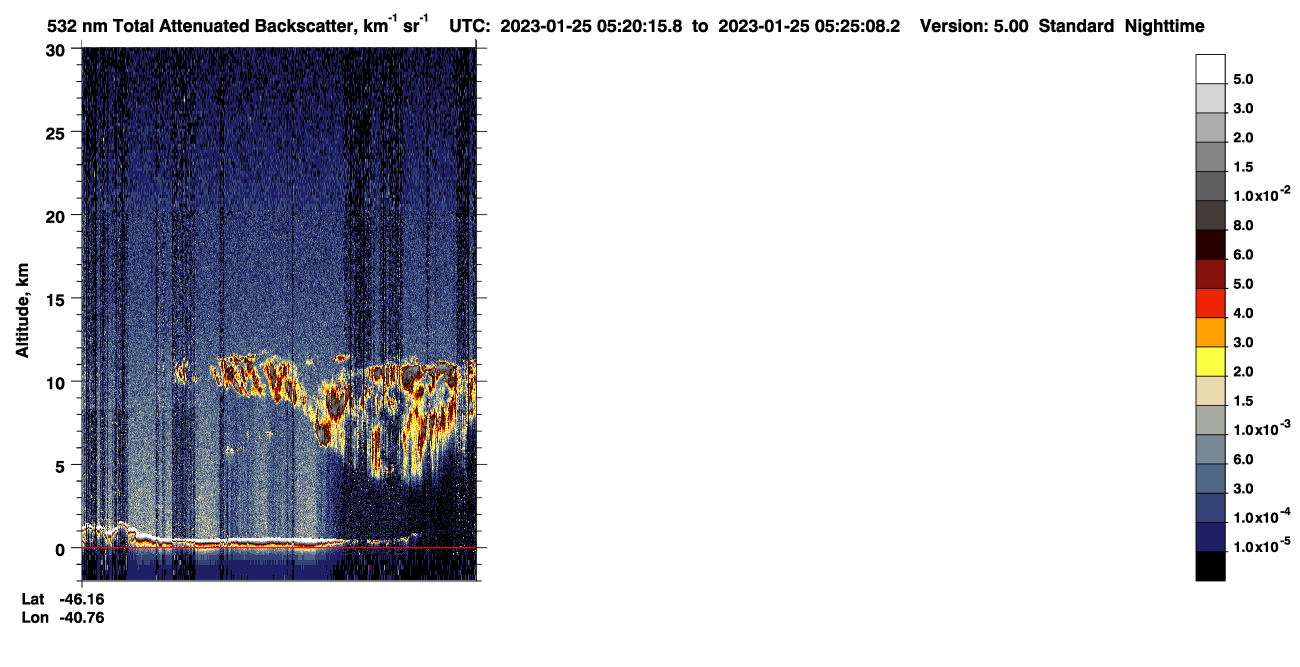 /calipso-imagery/data/BROWSE/production/V5-00/2023-01-25/2023-01-25_04-39-48_V5.00_4_1_CVDcolormap.png image missing