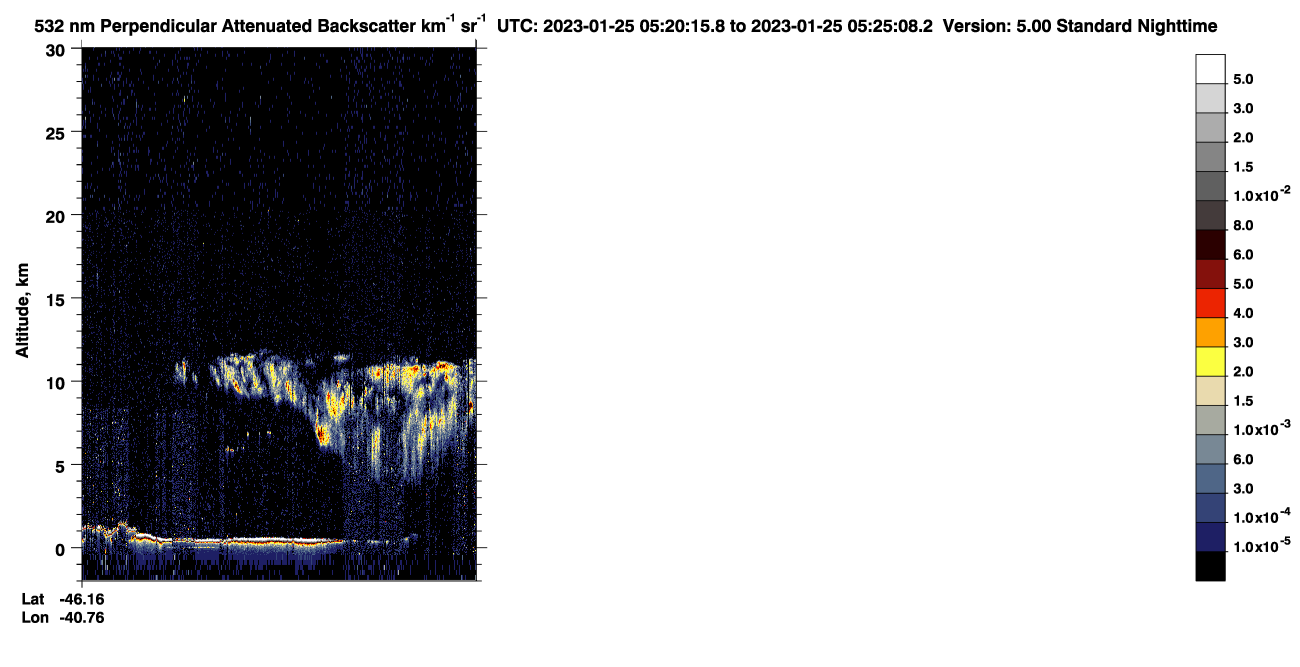 /calipso-imagery/data/BROWSE/production/V5-00/2023-01-25/2023-01-25_04-39-48_V5.00_4_2_CVDcolormap.png image missing