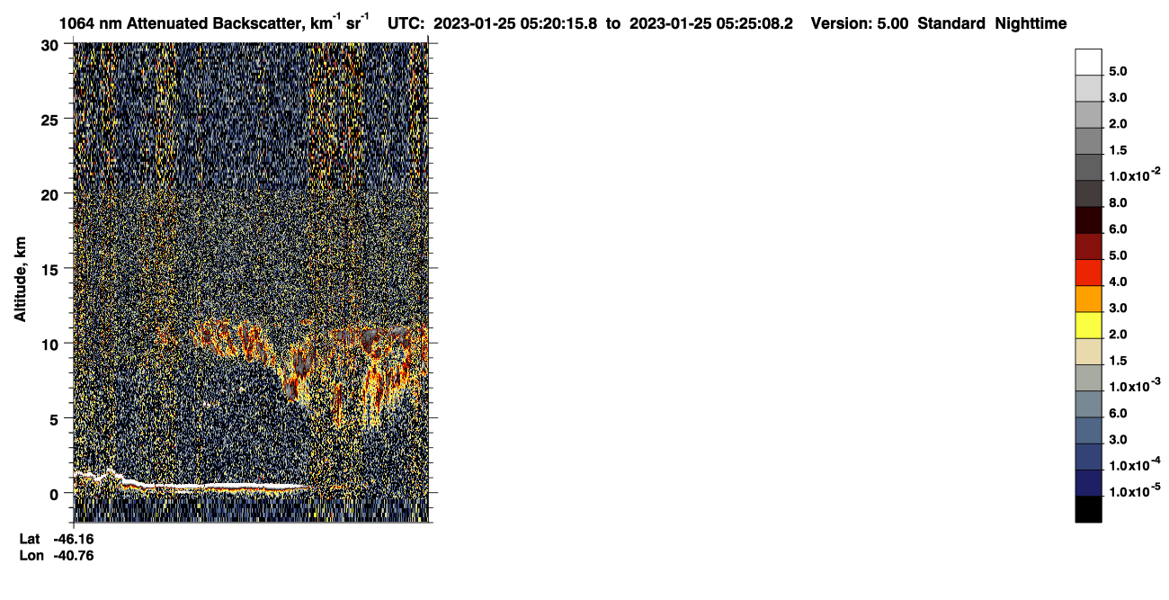 /calipso-imagery/data/BROWSE/production/V5-00/2023-01-25/2023-01-25_04-39-48_V5.00_4_4_CVDcolormap.png image missing