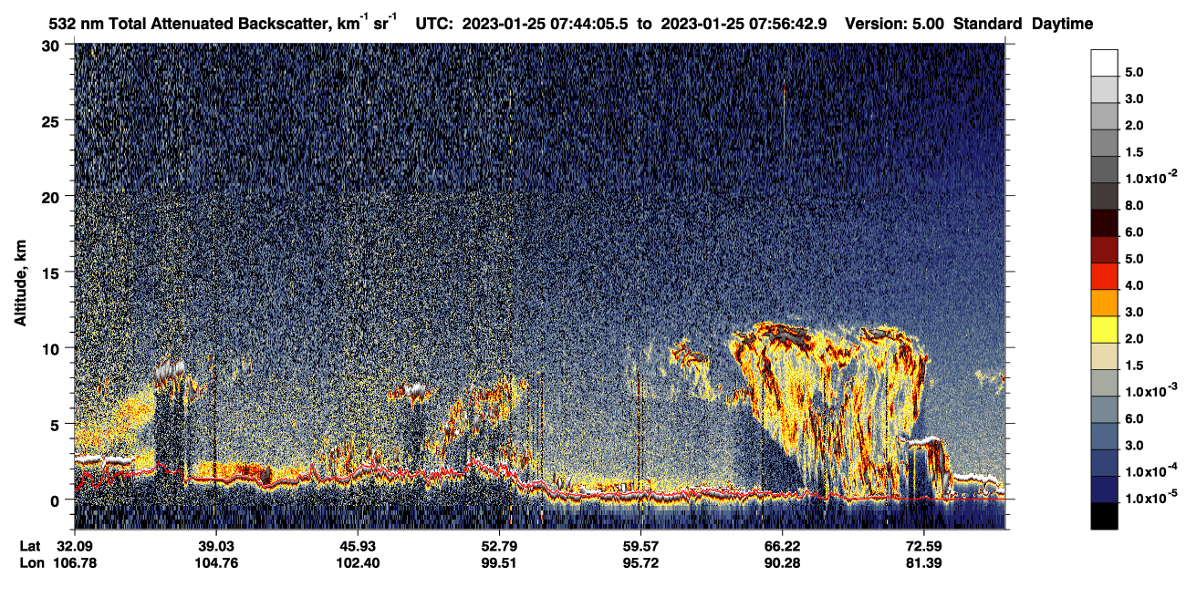/calipso-imagery/data/BROWSE/production/V5-00/2023-01-25/2023-01-25_07-03-39_V5.00_4_1_CVDcolormap.png image missing