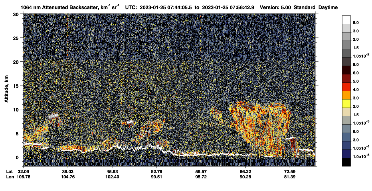 /calipso-imagery/data/BROWSE/production/V5-00/2023-01-25/2023-01-25_07-03-39_V5.00_4_4_CVDcolormap.png image missing