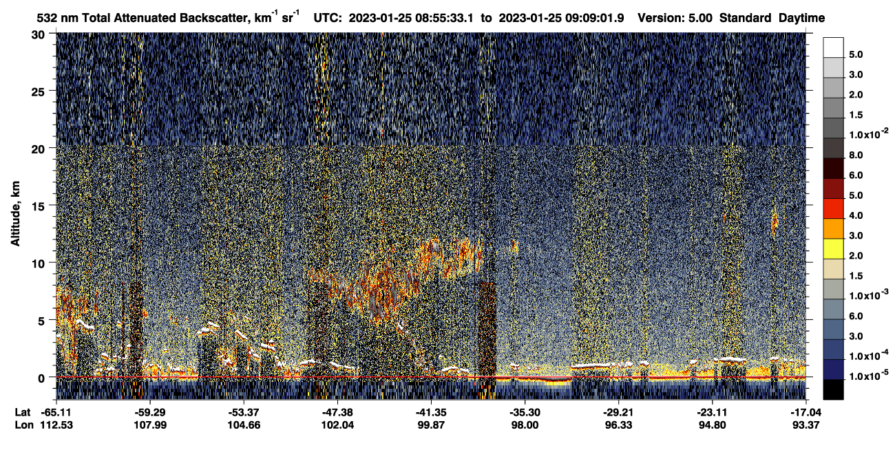 /calipso-imagery/data/BROWSE/production/V5-00/2023-01-25/2023-01-25_08-42-04_V5.00_2_1_CVDcolormap.png image missing