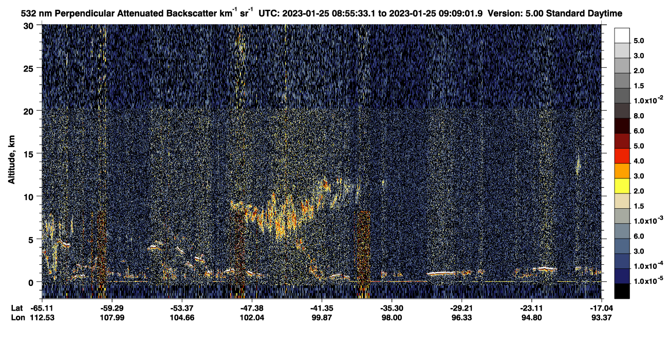 /calipso-imagery/data/BROWSE/production/V5-00/2023-01-25/2023-01-25_08-42-04_V5.00_2_2_CVDcolormap.png image missing