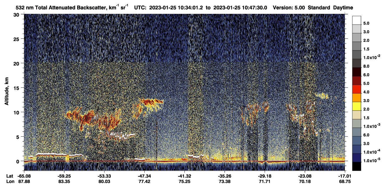/calipso-imagery/data/BROWSE/production/V5-00/2023-01-25/2023-01-25_10-20-34_V5.00_2_1_CVDcolormap.png image missing