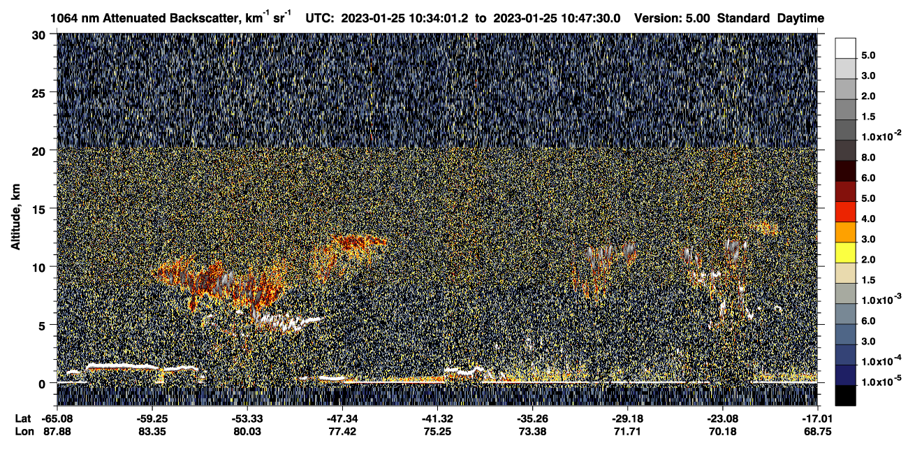 /calipso-imagery/data/BROWSE/production/V5-00/2023-01-25/2023-01-25_10-20-34_V5.00_2_4_CVDcolormap.png image missing