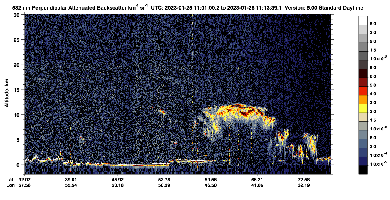 /calipso-imagery/data/BROWSE/production/V5-00/2023-01-25/2023-01-25_10-20-34_V5.00_4_2_CVDcolormap.png image missing