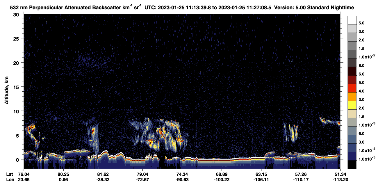 /calipso-imagery/data/BROWSE/production/V5-00/2023-01-25/2023-01-25_11-13-44_V5.00_1_2_CVDcolormap.png image missing