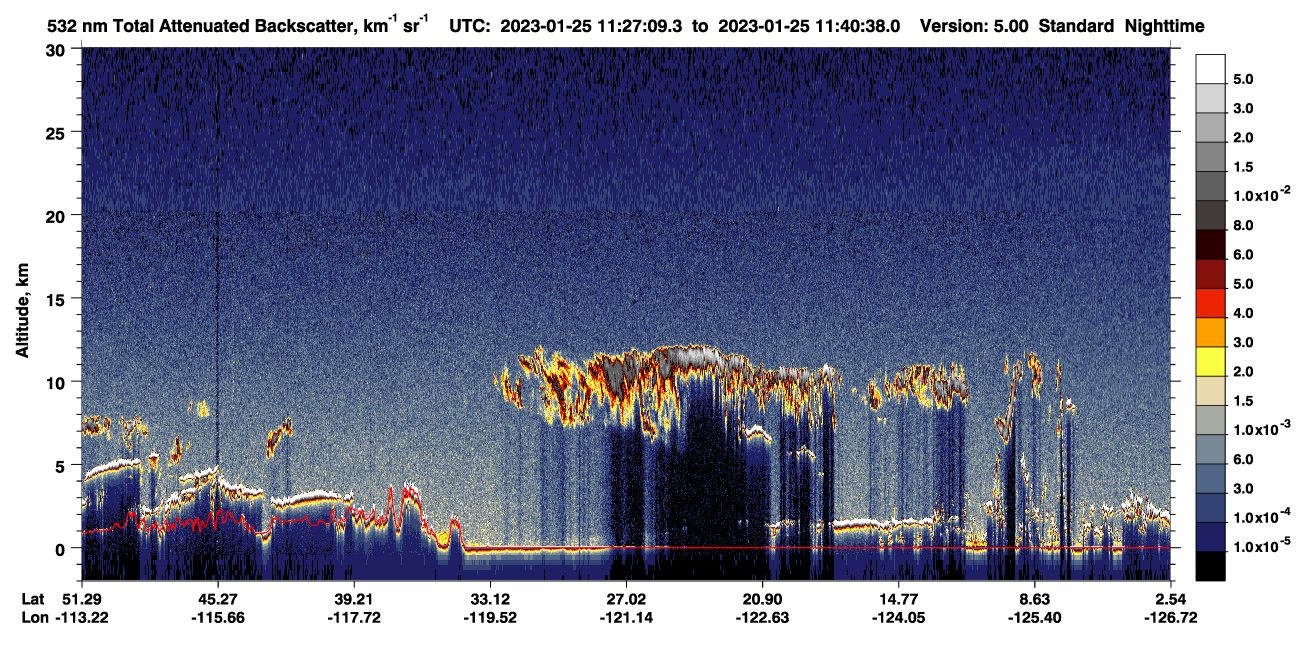 /calipso-imagery/data/BROWSE/production/V5-00/2023-01-25/2023-01-25_11-13-44_V5.00_2_1_CVDcolormap.png image missing