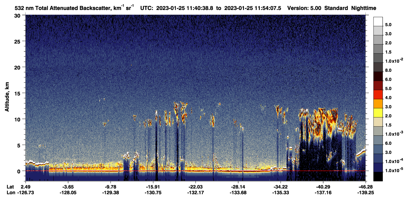 /calipso-imagery/data/BROWSE/production/V5-00/2023-01-25/2023-01-25_11-13-44_V5.00_3_1_CVDcolormap.png image missing