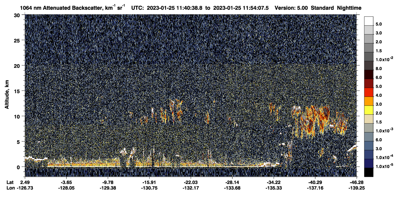 /calipso-imagery/data/BROWSE/production/V5-00/2023-01-25/2023-01-25_11-13-44_V5.00_3_4_CVDcolormap.png image missing