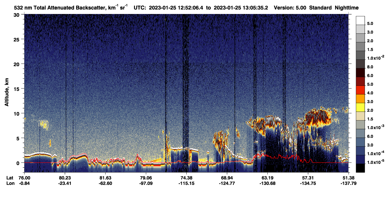 /calipso-imagery/data/BROWSE/production/V5-00/2023-01-25/2023-01-25_12-52-09_V5.00_1_1_CVDcolormap.png image missing