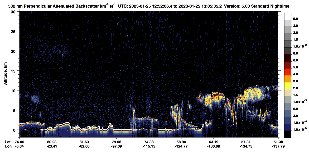 /calipso-imagery/data/BROWSE/production/V5-00/2023-01-25/2023-01-25_12-52-09_V5.00_1_2_CVDcolormap.png image missing