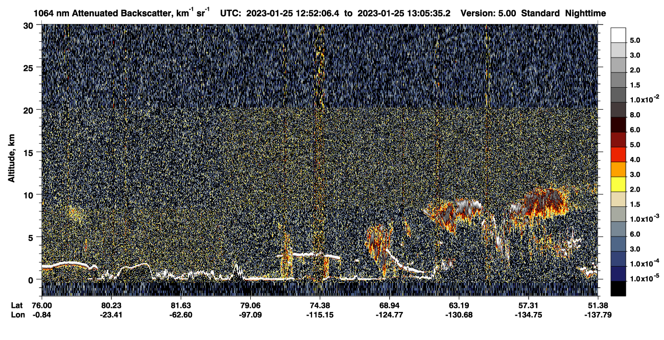 /calipso-imagery/data/BROWSE/production/V5-00/2023-01-25/2023-01-25_12-52-09_V5.00_1_4_CVDcolormap.png image missing