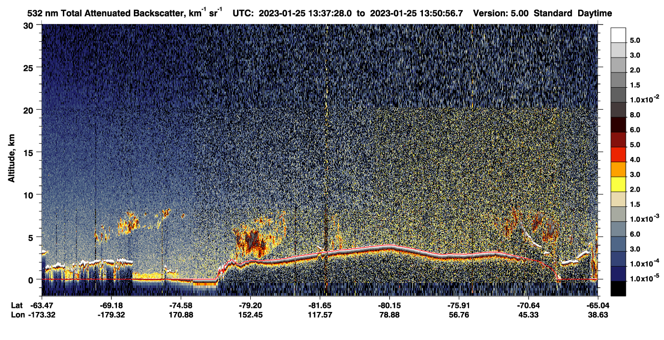/calipso-imagery/data/BROWSE/production/V5-00/2023-01-25/2023-01-25_13-37-29_V5.00_1_1_CVDcolormap.png image missing