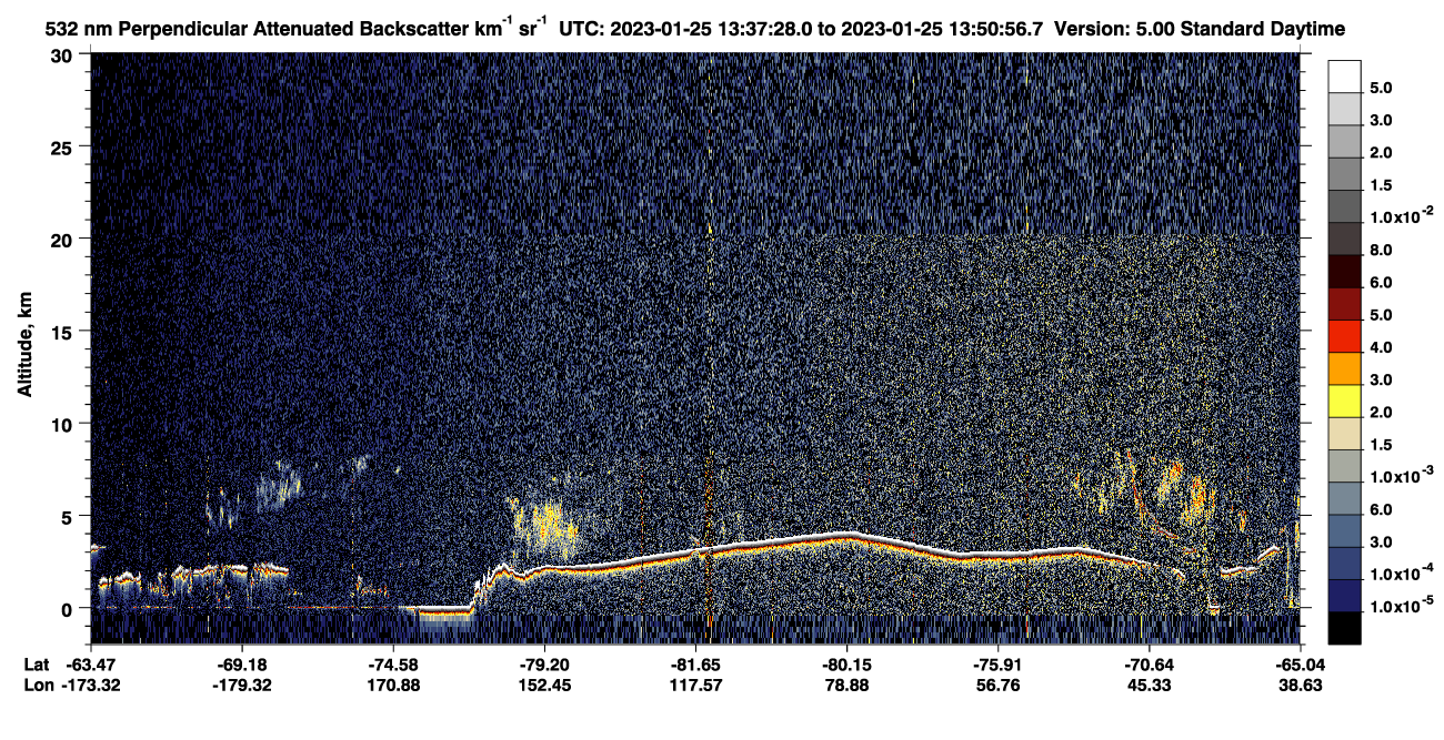 /calipso-imagery/data/BROWSE/production/V5-00/2023-01-25/2023-01-25_13-37-29_V5.00_1_2_CVDcolormap.png image missing