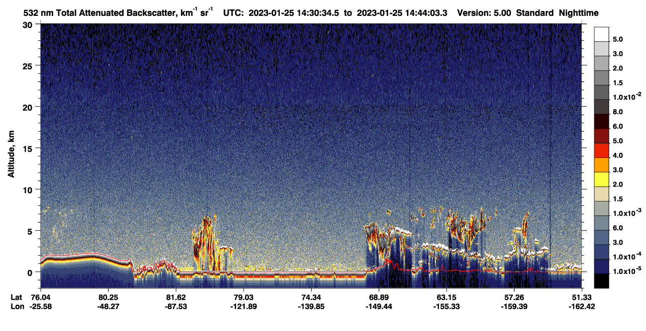 /calipso-imagery/data/BROWSE/production/V5-00/2023-01-25/2023-01-25_14-30-40_V5.00_1_1_CVDcolormap.png image missing